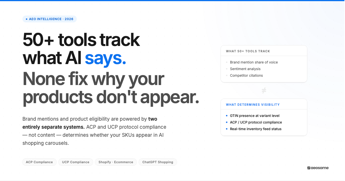 ACP and UCP protocol compliance — not content — determines whether your SKUs appear in AI shopping carousels.