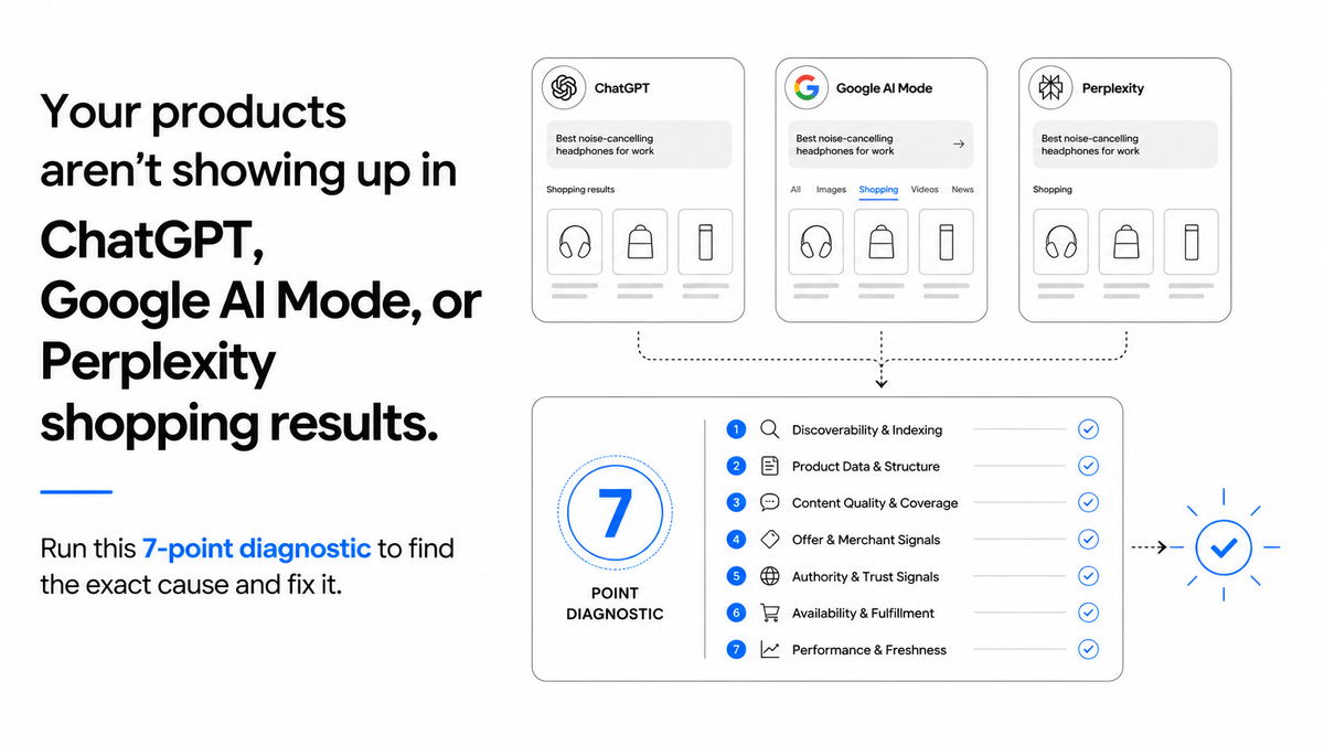 Why Your Products Don't Show Up in AI Shopping Results: A Diagnostic Guide