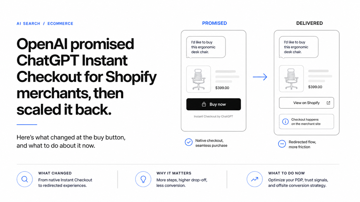 ChatGPT Instant Checkout for Shopify: What Changed