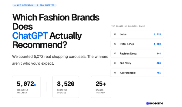 Which fashion brands does ChatGPT actually recommend