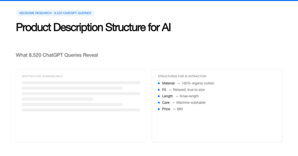 Product Description Structure for AI: What 8,520 ChatGPT Queries Reveal