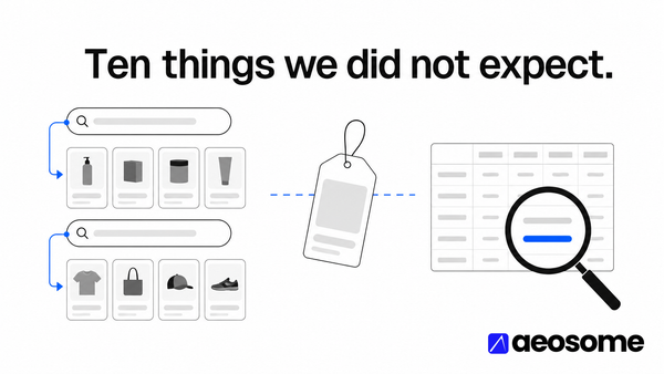 Text graphic reading Chapter 5, ten surprises, AI Shopping Visibility Study 2026, on an AEOsome electric-blue gradient.