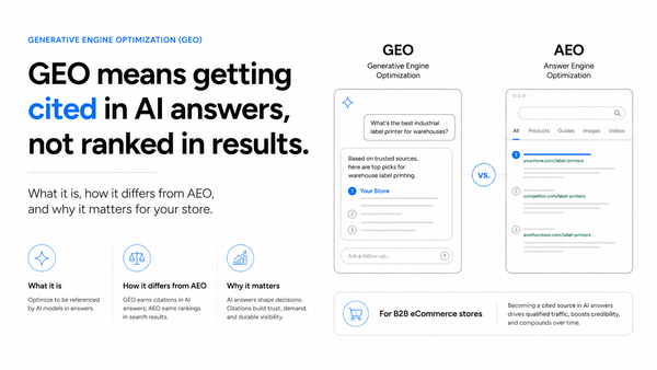 What Is Generative Engine Optimization?